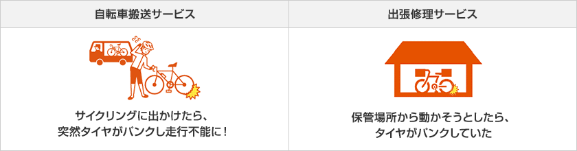 サイクリングに出かけたら、突然タイヤがパンクし走行不能に！／買い物中にチェーンが外れて走行不能に！