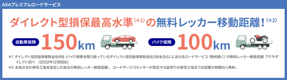 AXAプレミアムロードサービス