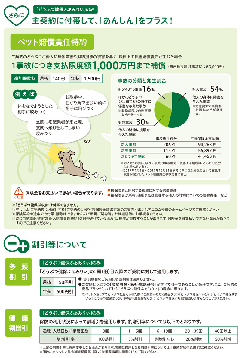 「どうぶつ健保ふぁみりぃ」のみ 主契約に付帯して、「あんしん」をプラス！