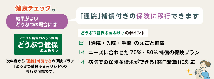 よい結果の方への“特別なオファー”