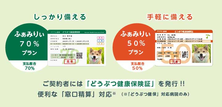 ふぁみりぃ70％プラン・ふぁみりぃ50％プラン