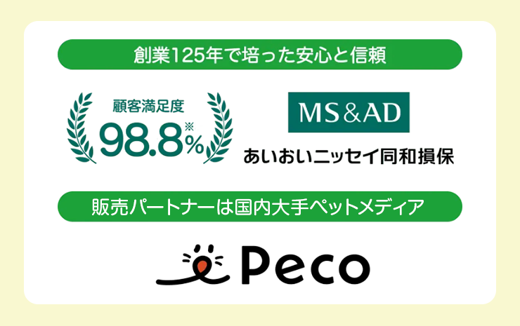 ノウハウ提供はあいおいニッセイ同和損保